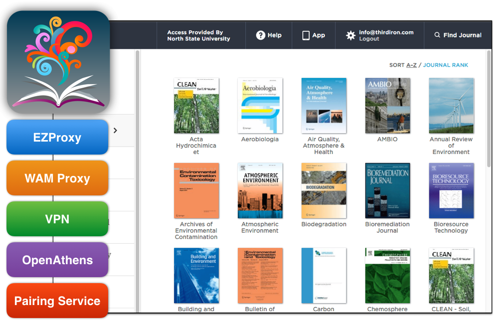 CustomizedForYourLibrary