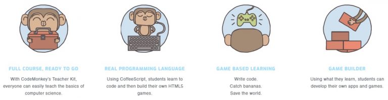 Code Monkey - Access Dunia - One Stop Information Provider