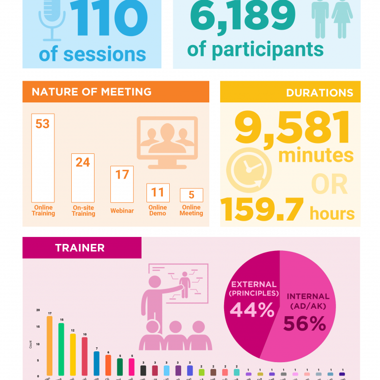 24Aug-webinar outlook